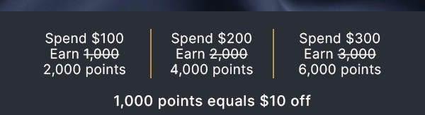 Points-Breakdown-Image