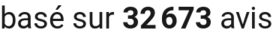 number of reviews