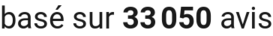 number of reviews