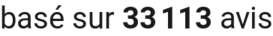 number of reviews