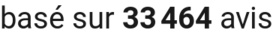 number of reviews