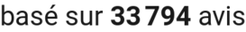 number of reviews