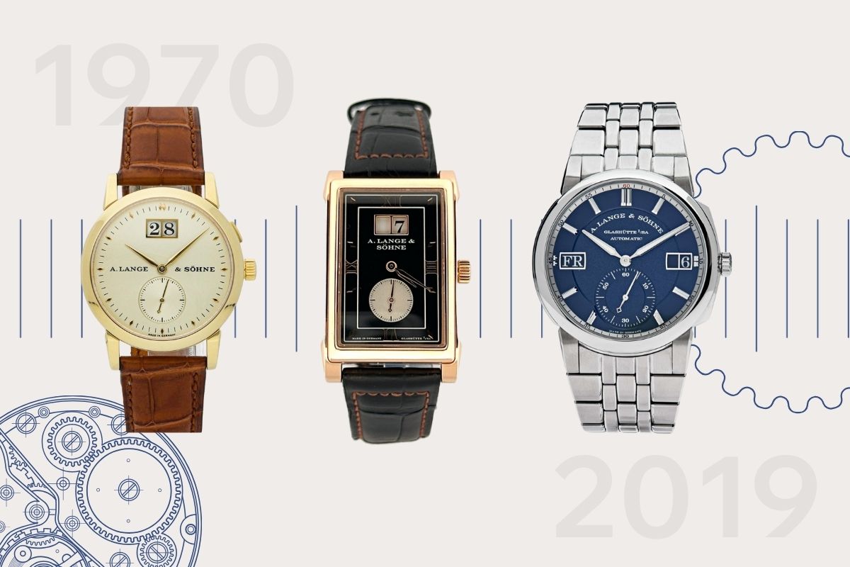 The Development of A. Lange & Söhne