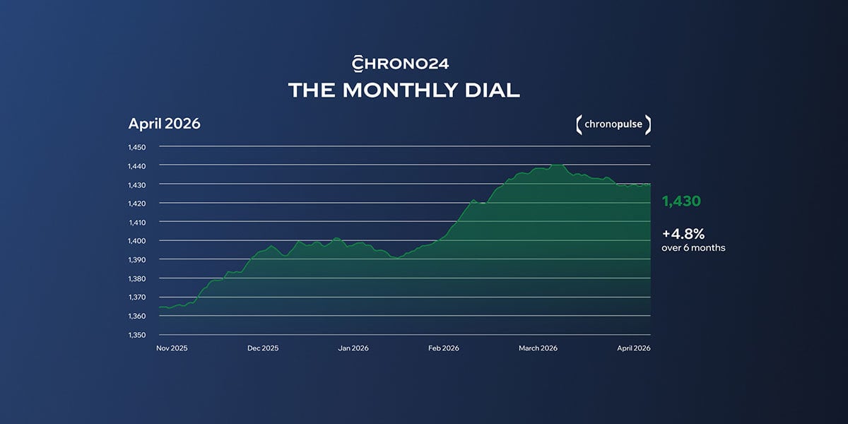 The Monthly Dial