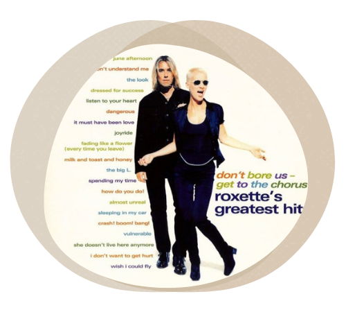 Roxette - Dont Bore Us - Get To the Chorus - 30th Anniversary Edition - CD
