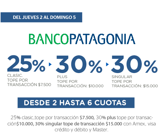 Promociones Bancarias CityKids