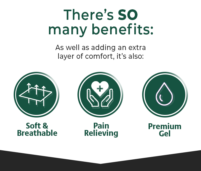 Sherpa Fleece Topped Gel Cushion