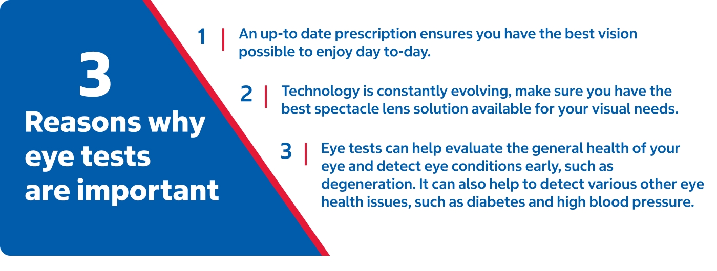 3 Reasons why eye tests are important
