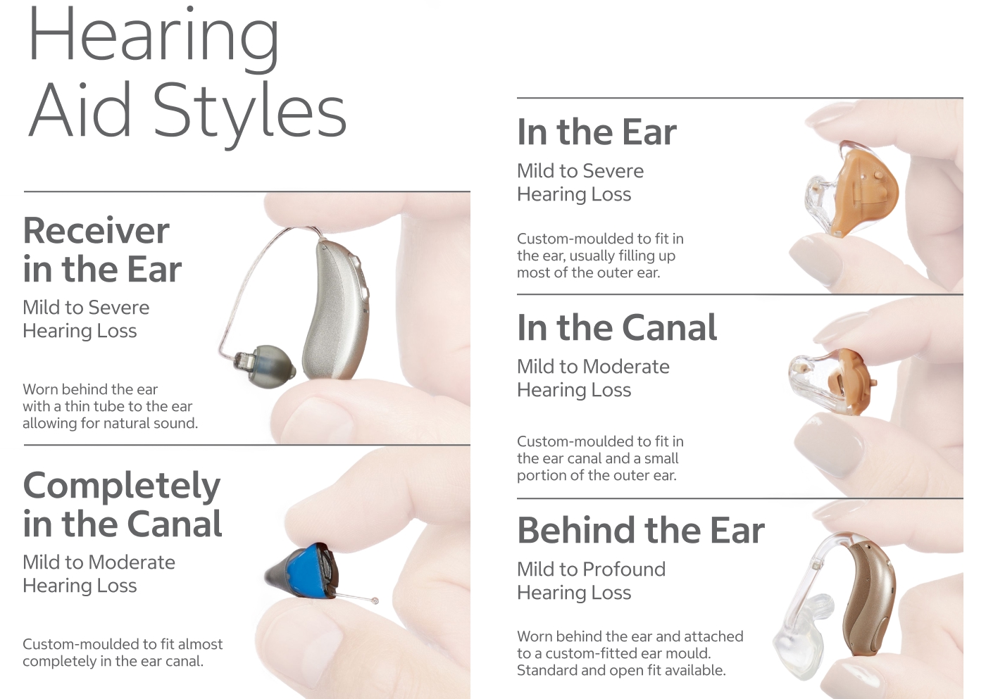Hearing Aid Styles