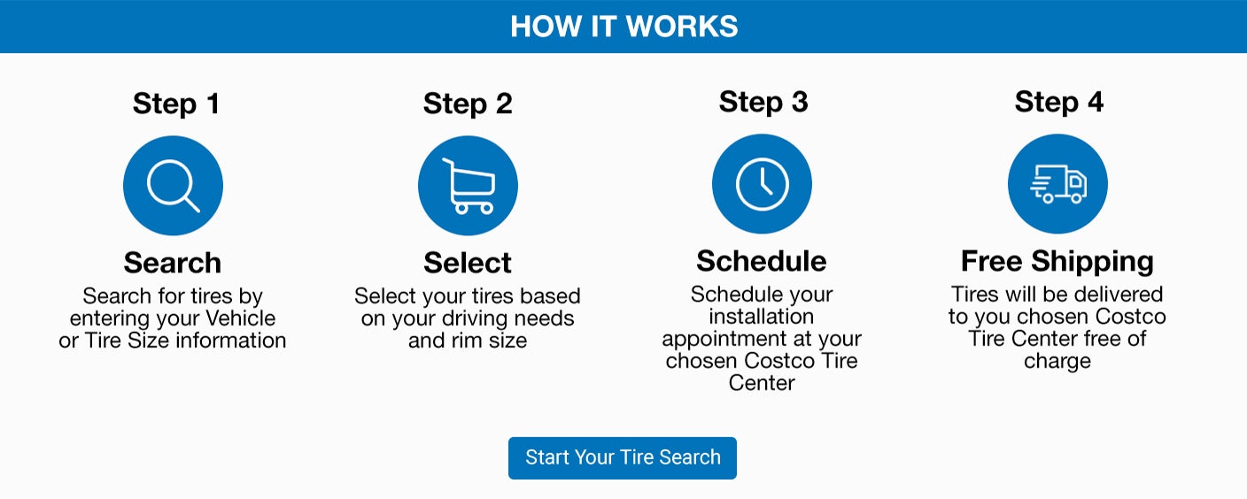 How it WorksStep 1Search - Search for tires by entering your Vehicle or Tire Size informationStep 2 Select - Select your tires based on your driving needs and rim sizeStep 3 Schedule - Schedule your installation appointment at your chosen Costco Tire CenterStep 4 Free Shipping - Tires will be delivered to yout chosen Costco Tire Center free of chargeStart Your Tire Search