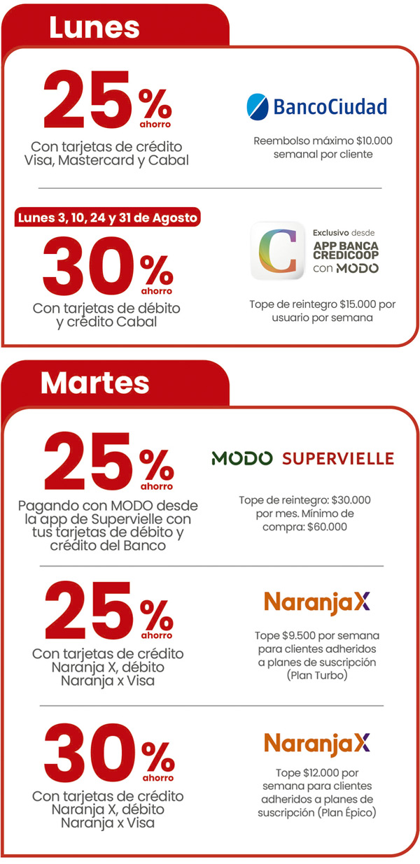 promos