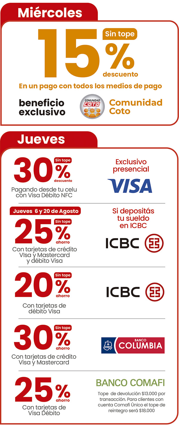 promos