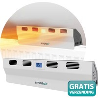 SmartAir Boost draagbare radiatorventila..