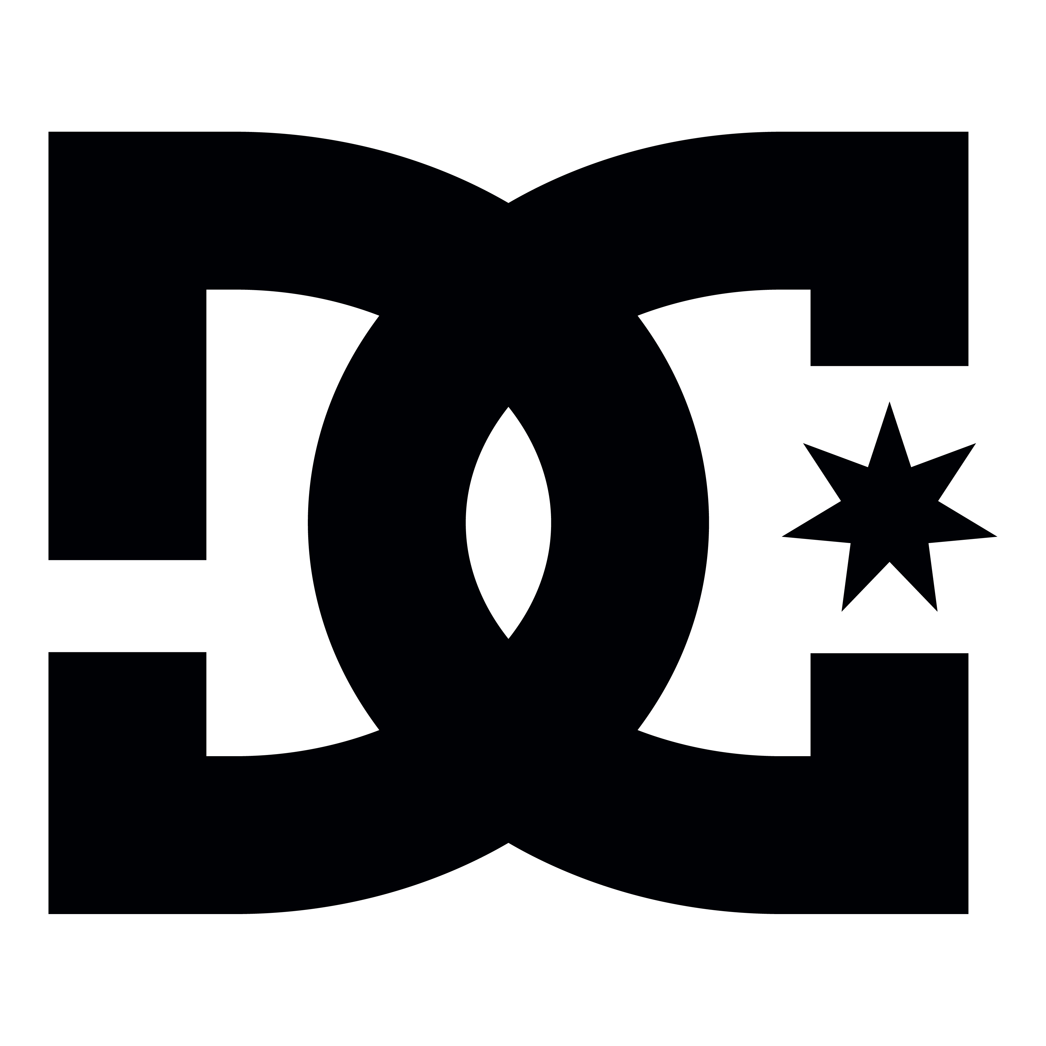 DC Shoes