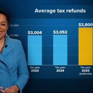 2026退税季低收入家庭必看：这笔 $8,000+ 的巨款补贴你领了吗？  
