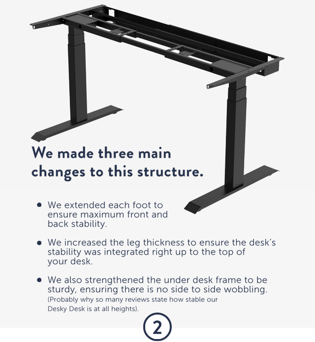 We made three main changes to this structure.