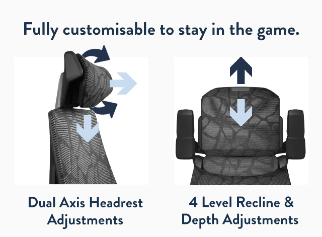 Fully customisable to stay in the game.