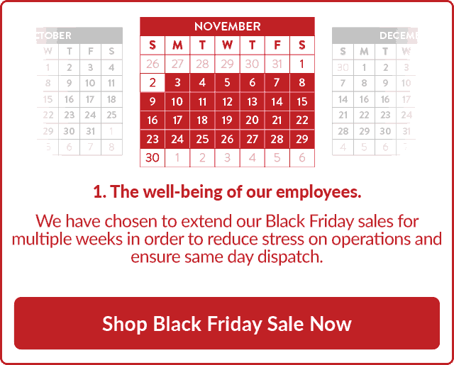 It's simple when you think about it...