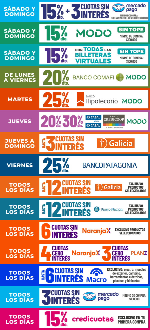 promos-bancarias