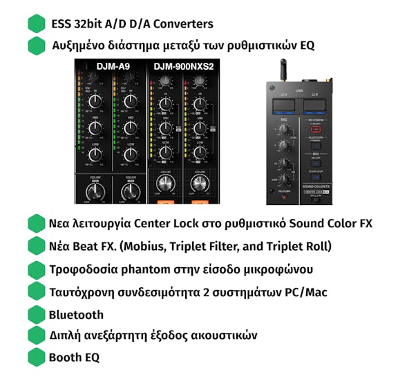 ESS Converters, Center lock, Νέα beat FX, Phantom +48V, 2x USB, Bluetooth, 