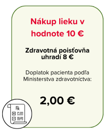 Liek na predpis