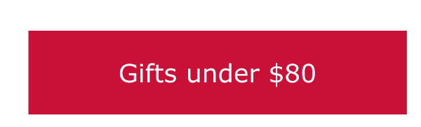 $49.99 Signature Home Fragrance Set dusk Rewards Offer