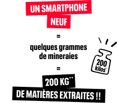 Un smartphone neuf = 200kg de matières extraites