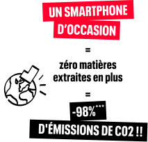 Un smartphone d'occasion = -98%*** d'emissions de CO2