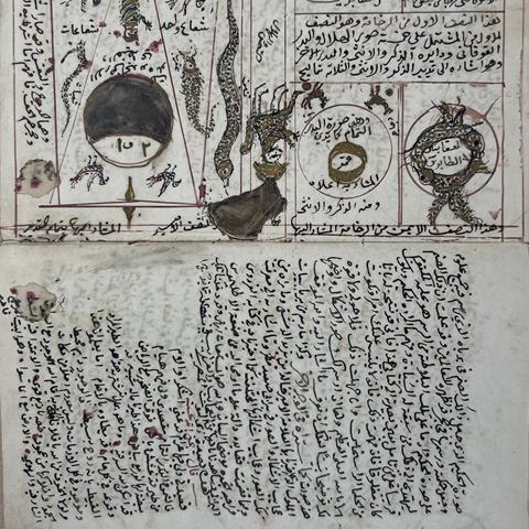 A Manuscript About Astrology, Ottoman Turkey, Late 16th - Early 17th Century, Ottoman Turkey