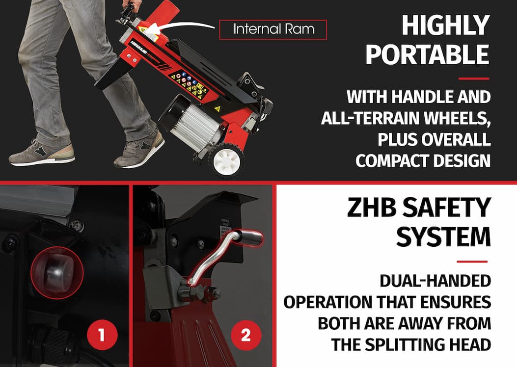 Highly Portable & ZHB Safety System