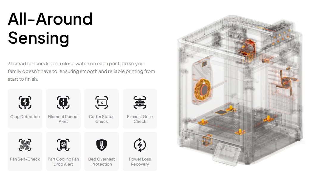 Elegoo Centauri Carbon 2 Combo