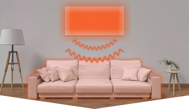 Snel en eenvoudig verwarmen