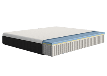 THERMOSYNC THERMOSYNC