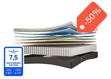 Hybrid Premium Matras Door de consumentenbond verkozen als meest comfortabele matras van Nederland!