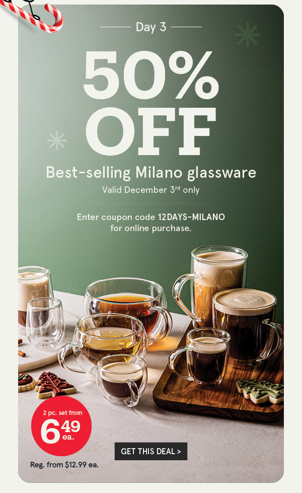 50% Off Milano glassware