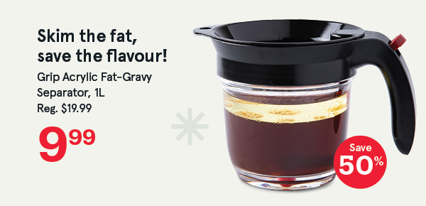 Grip Acrylic Fat-Gravy Separator (1 L)