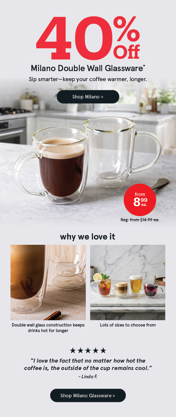 Milano Double Wall Glassware 40% Off