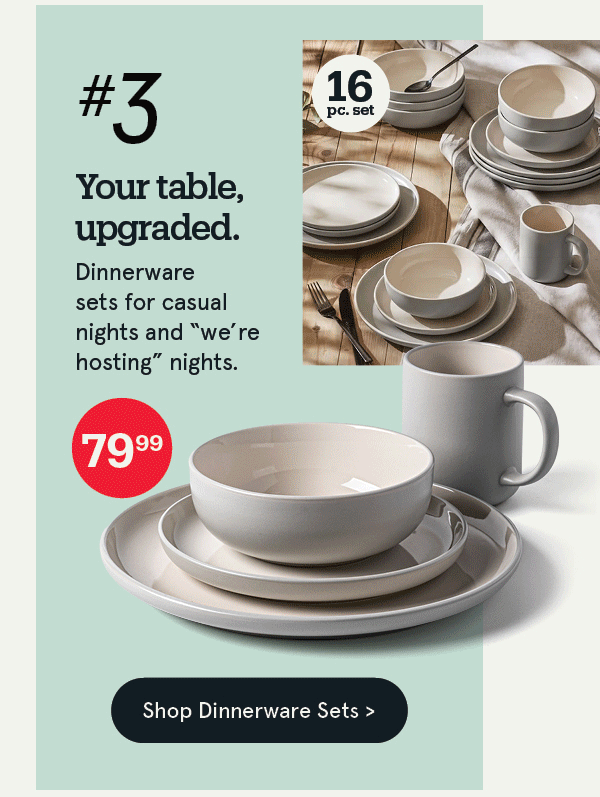 Dinnerware Sets