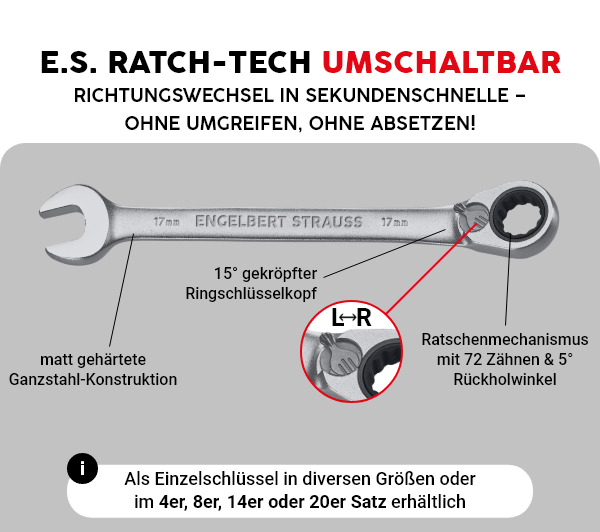 Ratch-Tech umschaltbar 