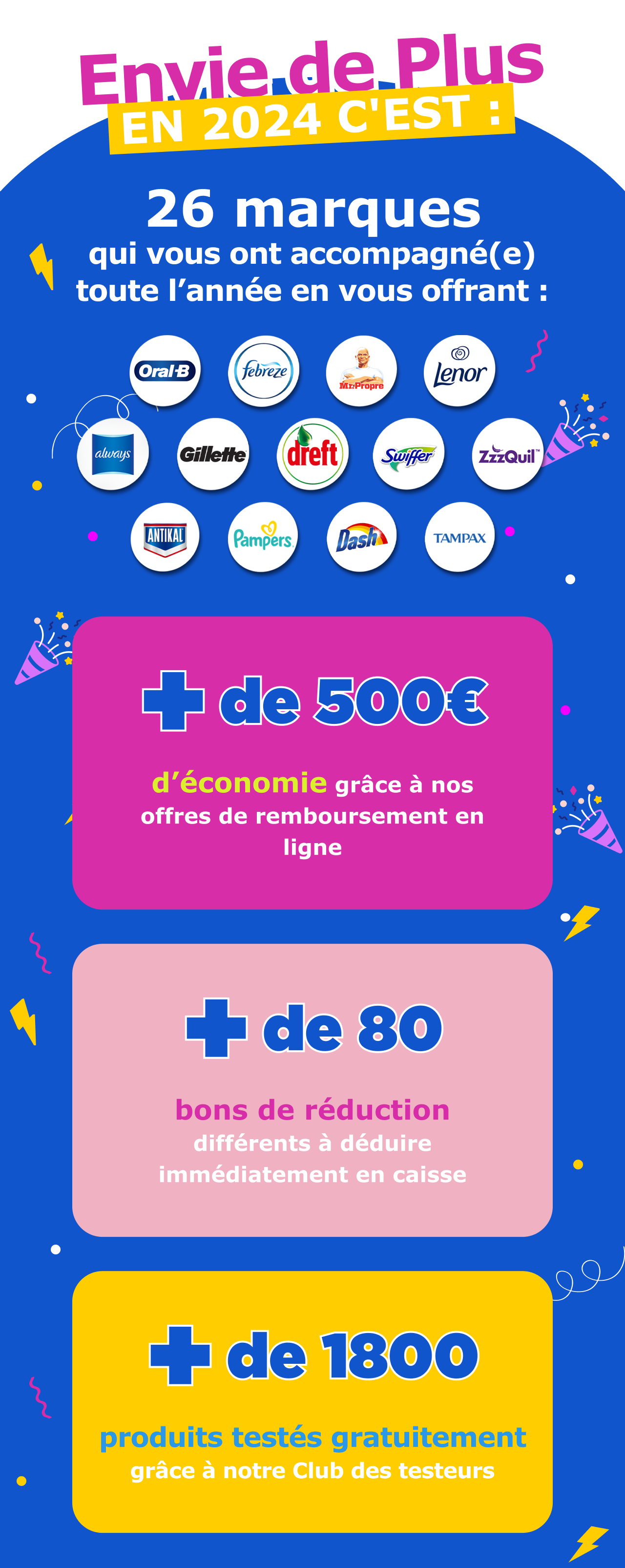 Envie de Plus EN 2024 C'EST :  26 marques qui vous ont accompagné(e) toute l'année en vous offrant : [LOGOS] |  + de 500€ d'économie grâce à nos offres de remboursement en ligne  + de 80 bons de réduction différents à déduire immédiatement en caisse  + de 1800 produits testés gratuitement grâce à notre Club des testeurs