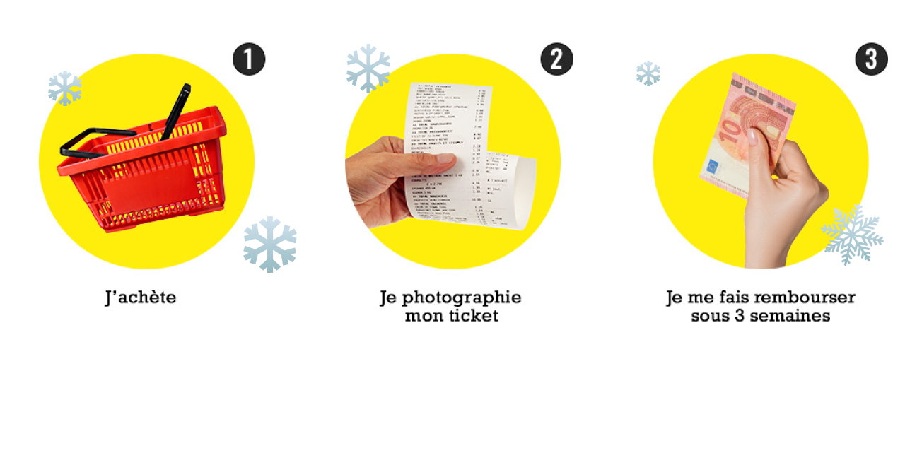 J'achète / Je photographie mon ticket / Je me fais rembourser sous 3 semaines