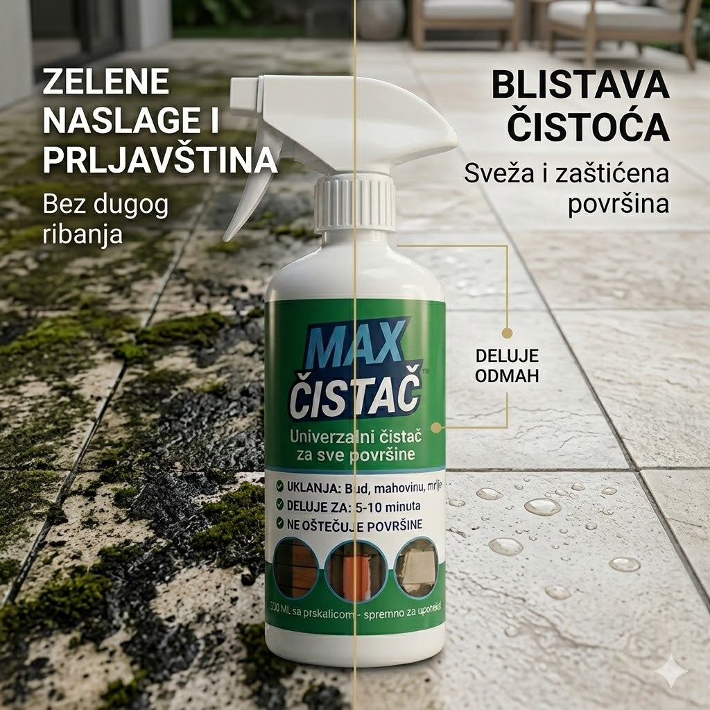 HydroxSeal Max Čistač