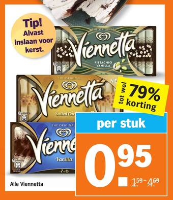 Alle Viennetta