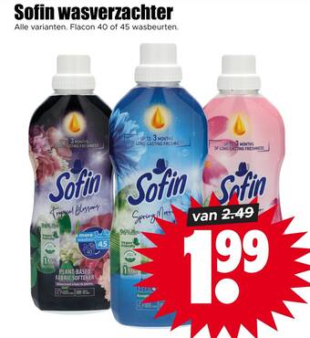 Sofin wasverzachter