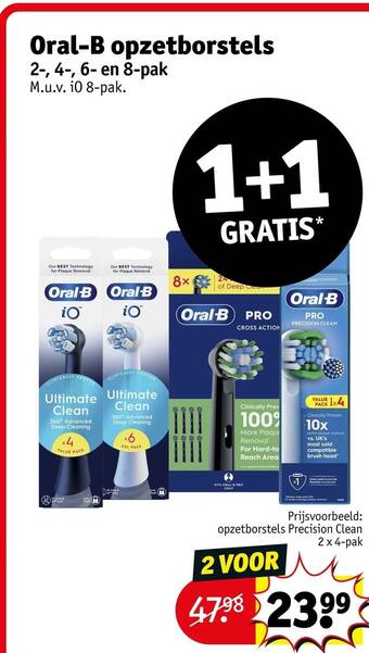 Oral-B opzetborstels