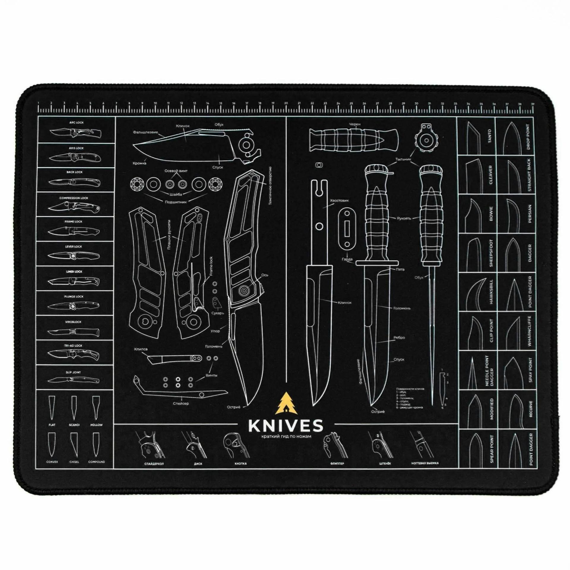 Коврик Forest-Home Гид по ножам