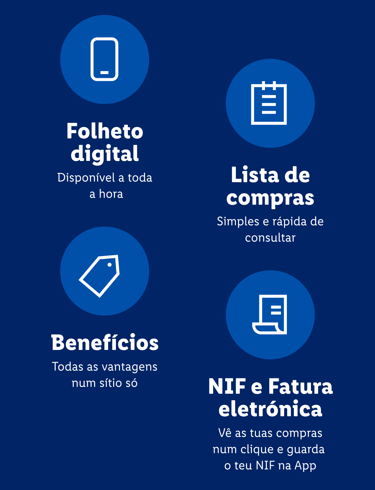 Folheto digital, Lista de compras, Benefícios, NIF e Fatura electrónica.