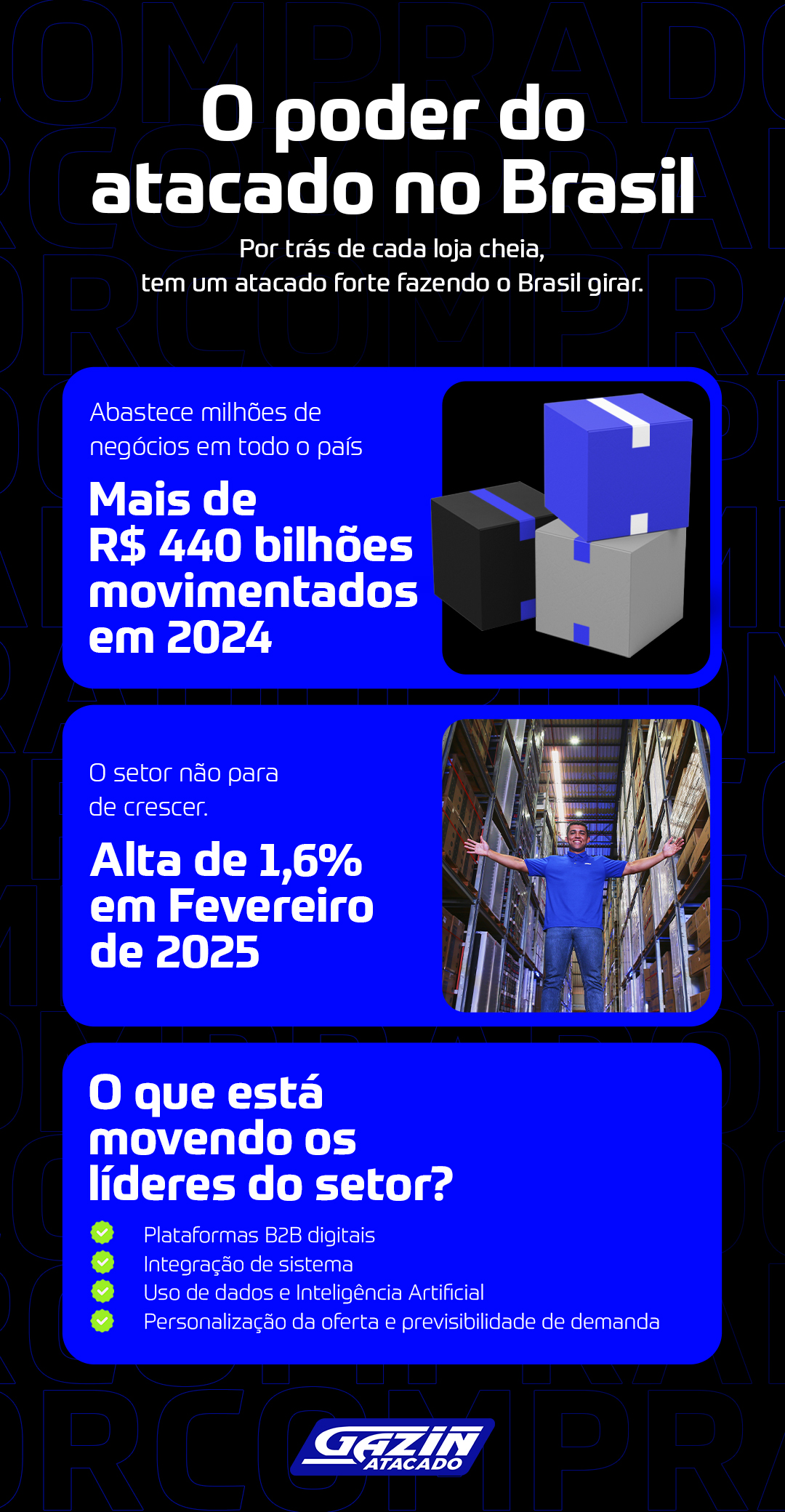Com alta em 2025, o setor atacadista reforça sua solidez no abastecimento de lojas, supermercados e redes em todo o Brasil. Enquanto muitos veem incertezas, o atacado vê escala, oportunidade e inovação. Porque mais do que movimentar produtos, o atacado movimenta empresas!
