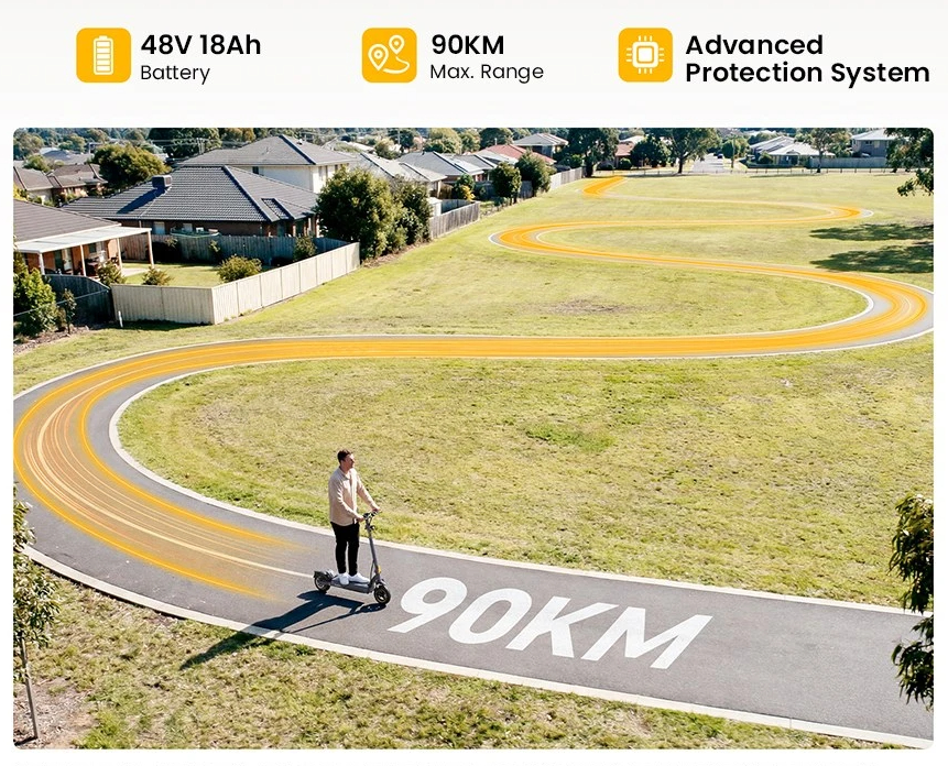 3500:1 contrast Ratio