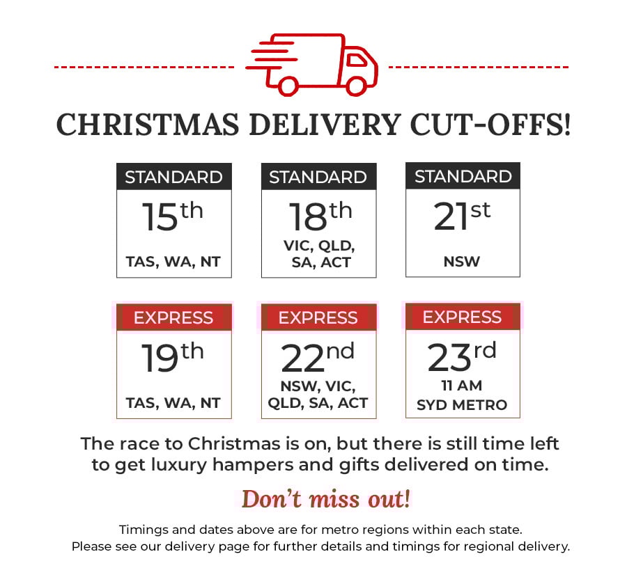 Christmas Delivery Cut-Offs